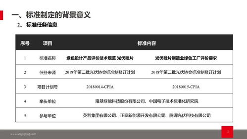 綠色設計產品評價技術規范與綠色工廠評價要求在光伏硅片制造業的應用與實踐